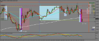 Chart USDCHF, M15, 2024.05.24 14:20 UTC, RoboForex Ltd, MetaTrader 4, Demo