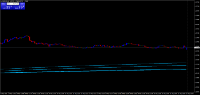 Chart GBPUSD, M1, 2024.05.24 22:05 UTC, Number One Capital Markets Limited, MetaTrader 4, Demo
