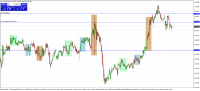 Chart CADJPY, M15, 2024.05.27 00:15 UTC, Raw Trading Ltd, MetaTrader 4, Demo