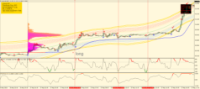Chart XAGUSD, M5, 2024.05.27 20:27 UTC, Key to Markets Group Ltd, MetaTrader 4, Real