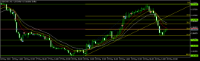 图表 USDCAD, H1, 2024.05.30 19:23 UTC, Alpari, MetaTrader 5, Real