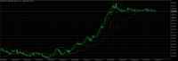 Chart NAS100, M1, 2024.06.01 08:37 UTC, BenchMark Finance AD, MetaTrader 5, Demo