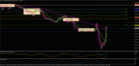 Chart US_TECH100, M30, 2024.06.01 08:41 UTC, Ava Trade Ltd., MetaTrader 4, Real