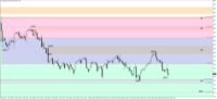 Chart WTICash, H4, 2024.06.01 08:36 UTC, NOTESCO Ltd, MetaTrader 4, Real