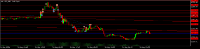 Chart XAUUSD, M5, 2024.06.01 08:33 UTC, FBS Markets Inc., MetaTrader 5, Real