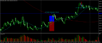 Chart XAUUSD.p, M15, 2024.06.01 08:25 UTC, EGM Securities Limited, MetaTrader 4, Real