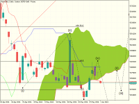 Chart AronGold., D1, 2024.06.01 09:24 UTC, Aron Markets Ltd, MetaTrader 5, Demo