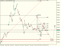 Chart AronGold., H1, 2024.06.01 09:19 UTC, Aron Markets Ltd, MetaTrader 5, Demo