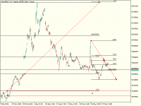 Chart AronGold., H1, 2024.06.01 09:12 UTC, Aron Markets Ltd, MetaTrader 5, Demo