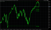 Chart Drift Switch Index 30, M1, 2024.06.01 11:01 UTC, Deriv (BVI) Ltd., MetaTrader 5, Real