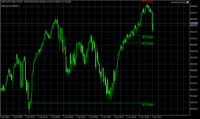 Chart Drift Switch Index 30, M1, 2024.06.01 11:02 UTC, Deriv (BVI) Ltd., MetaTrader 5, Real