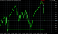 Chart Drift Switch Index 30, M1, 2024.06.01 11:06 UTC, Deriv (BVI) Ltd., MetaTrader 5, Real