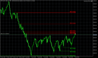 Chart Drift Switch Index 30, M5, 2024.06.01 10:58 UTC, Deriv (BVI) Ltd., MetaTrader 5, Real