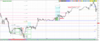Chart GDAXI, M15, 2024.06.01 09:47 UTC, Tradeslide Trading Tech Limited, MetaTrader 5, Real