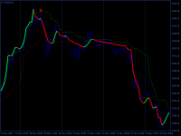 Chart GOLD, H1, 2024.06.01 09:45 UTC, Instant Trading Eu Ltd., MetaTrader 4, Real