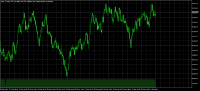 Chart Jump 25 Index, M30, 2024.06.01 10:50 UTC, Deriv (SVG) LLC, MetaTrader 5, Real