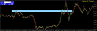 Chart XAUUSDb, M1, 2024.06.01 10:45 UTC, AMarkets LLC, MetaTrader 4, Real