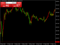 Chart XAUUSD, M15, 2024.06.01 16:41 UTC, Raw Trading Ltd, MetaTrader 4, Real