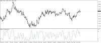 Chart GBPUSD, D1, 2024.06.01 18:17 UTC, First Prudential Markets Pty Ltd., MetaTrader 4, Real