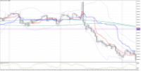 Chart JPXJPY.ps01, M30, 2024.06.02 00:21 UTC, Phillip Securities Japan, Ltd., MetaTrader 5, Demo