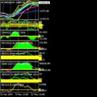Chart SWI20, H4, 2024.06.01 23:44 UTC, FundedNext Ltd, MetaTrader 4, Real