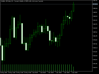 Chart Volatility 100 Index, H1, 2024.06.01 23:40 UTC, Deriv (SVG) LLC, MetaTrader 5, Real
