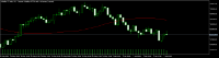 Chart Volatility 75 Index, H1, 2024.06.01 22:44 UTC, Deriv (SVG) LLC, MetaTrader 5, Real