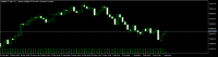 Chart Volatility 75 Index, H1, 2024.06.01 22:27 UTC, Deriv (SVG) LLC, MetaTrader 5, Real