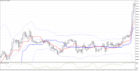 Chart JPXJPY.ps01, M5, 2024.06.02 00:29 UTC, Phillip Securities Japan, Ltd., MetaTrader 5, Demo