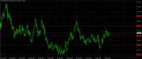 Chart AUDUSD.i, D1, 2024.06.02 20:37 UTC, Eightcap Ltd., MetaTrader 4, Real
