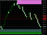 Chart Boom 1000 Index, H4, 2024.06.02 22:23 UTC, Deriv.com Limited, MetaTrader 5, Demo