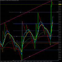 Chart Boom 1000 Index, M1, 2024.06.02 22:52 UTC, Deriv.com Limited, MetaTrader 5, Demo