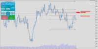 Chart GBPAUD.pro, D1, 2024.06.03 00:42 UTC, ACG Markets Ltd, MetaTrader 5, Demo