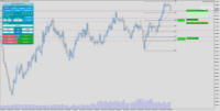 Chart GBPCAD.pro, D1, 2024.06.03 01:07 UTC, ACG Markets Ltd, MetaTrader 5, Demo
