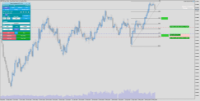 Chart GBPCAD.pro, D1, 2024.06.03 00:48 UTC, ACG Markets Ltd, MetaTrader 5, Demo
