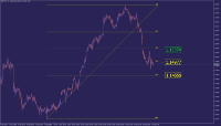 Chart GBPCHF, H1, 2024.06.03 01:01 UTC, Tradehall Limited, MetaTrader 5, Real