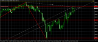 Chart GBPJPY, H1, 2024.06.02 22:39 UTC, Admirals Group AS, MetaTrader 4, Real
