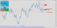 Chart GBPNZD.pro, D1, 2024.06.03 01:11 UTC, ACG Markets Ltd, MetaTrader 5, Demo