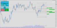 Chart GBPUSD.pro, D1, 2024.06.03 01:22 UTC, ACG Markets Ltd, MetaTrader 5, Demo