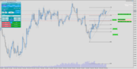 Chart GBPUSD.pro, D1, 2024.06.03 01:20 UTC, ACG Markets Ltd, MetaTrader 5, Demo