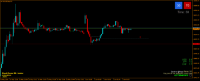 Chart NAS100.stp, M1, 2024.06.02 22:39 UTC, RCG Markets (Pty) Ltd, MetaTrader 4, Real
