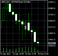 Chart US30, H1, 2024.06.03 00:56 UTC, Traders Global Group Incorporated, MetaTrader 5, Demo