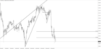 Chart USDCHF, H1, 2024.06.03 01:01 UTC, Tradeslide Trading Tech Limited, MetaTrader 4, Real