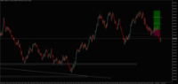 Chart Volatility 75 Index, H1, 2024.06.02 22:08 UTC, Deriv.com Limited, MetaTrader 5, Demo