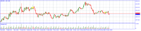 Chart XAUUSD_, H4, 2024.06.03 00:21 UTC, CFI Financial Markets L.L.C, MetaTrader 5, Real