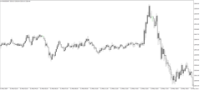 Chart XAUUSD, M5, 2024.06.02 23:28 UTC, TradeMax Global Limited, MetaTrader 4, Real