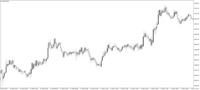 Chart XAUUSD, M5, 2024.06.02 23:40 UTC, TradeMax Global Limited, MetaTrader 4, Real