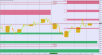 Chart EURUSD, H1, 2024.06.03 06:58 UTC, BenchMark Finance AD, MetaTrader 4, Real