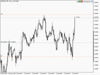 Chart EURUSD, M5, 2024.06.03 06:59 UTC, Propridge Capital Markets Limited, MetaTrader 5, Demo