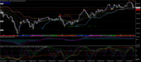 Chart GBPJPY#, M15, 2024.06.03 06:56 UTC, Tradexfin Limited, MetaTrader 4, Real